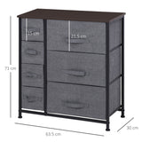 Wooden Chest Of 7 Fabric Drawers 63.5cm Wide With Steel Frame - Velmora