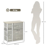 Wooden Chest Of 7 Fabric Drawers 63.5cm Wide With Steel Frame - Velmora